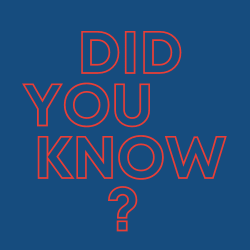 Read more about the article Did You Know?